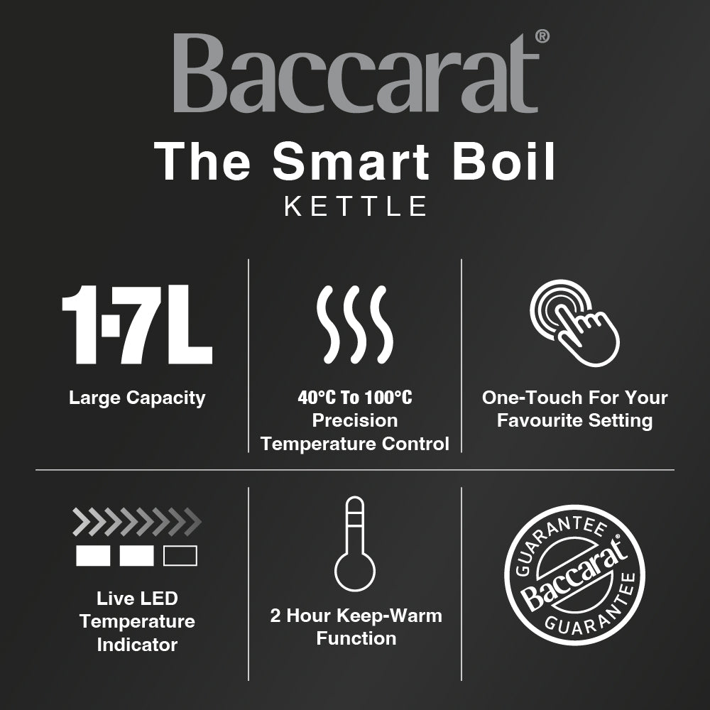 Baccarat The Smart Boil Kettle 1.7L Stainless Steel