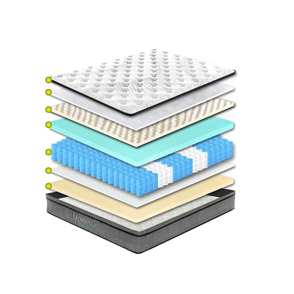 Luxopedic Eurotop  Mattress