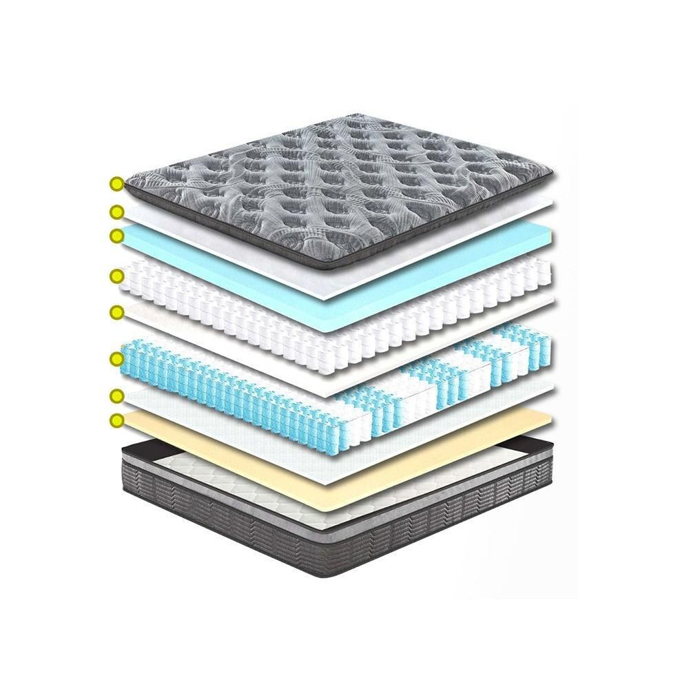 Cloud Zone Double Layer Pocket Spring Mattress