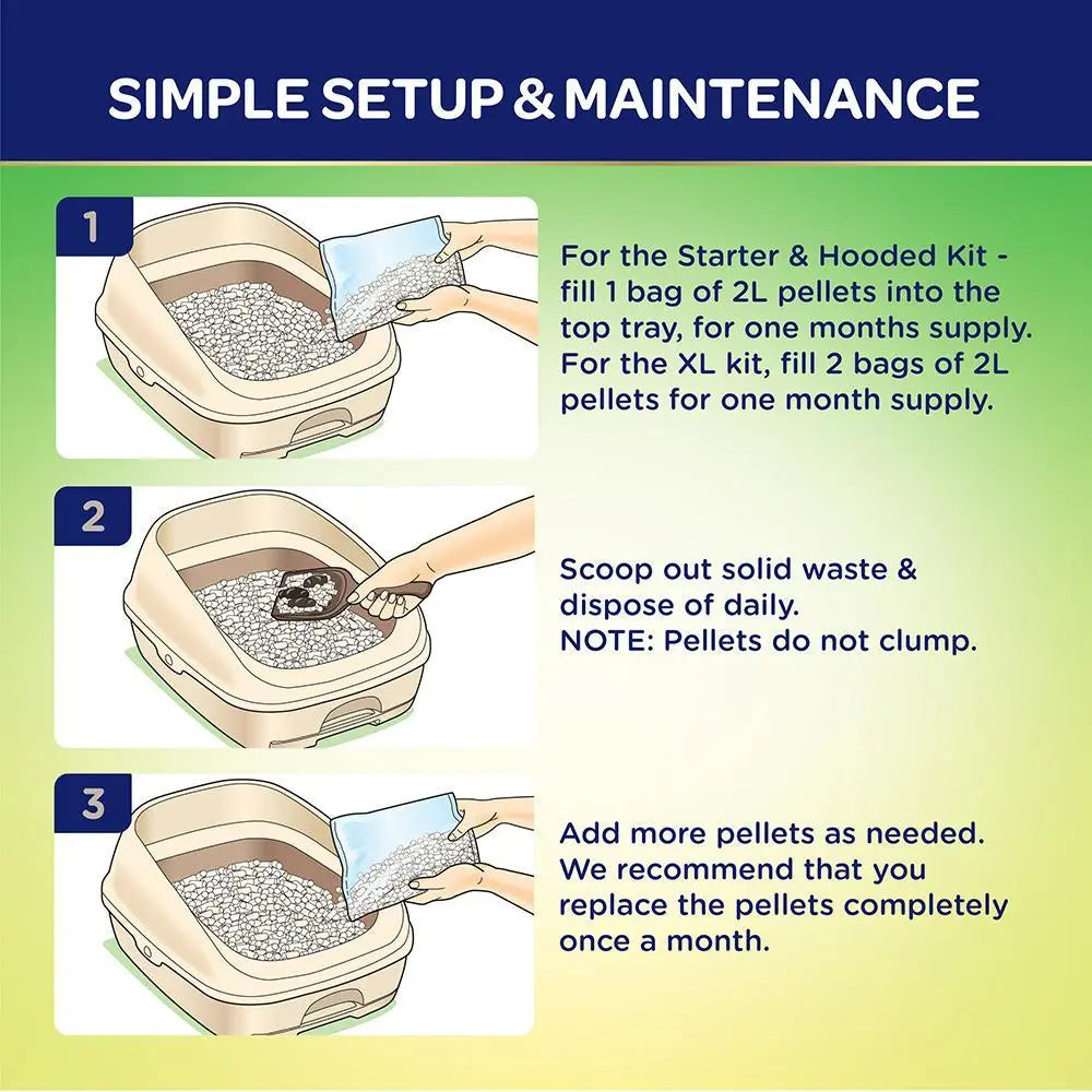 Ezi-LockOdour Cat Litter System Natural Mineral Zeolite Pellets