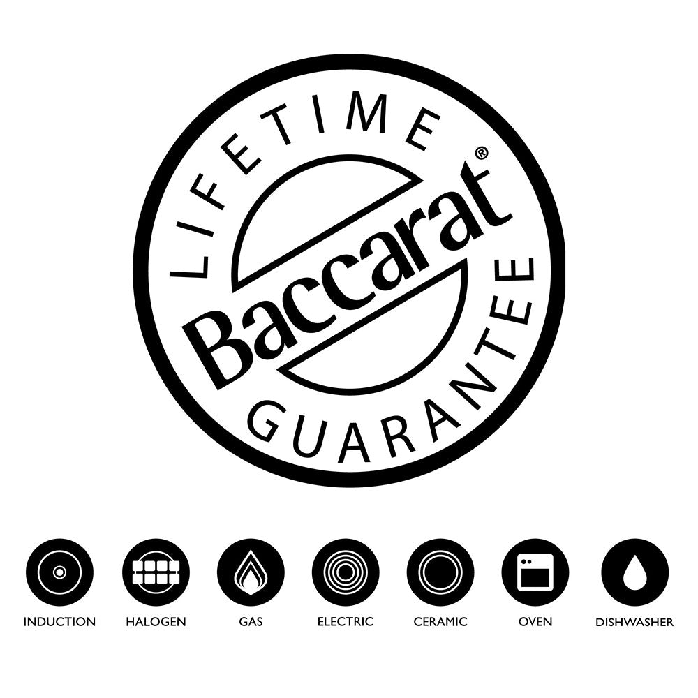Baccarat Lifetime Guarantee logo with cookware compatibilities infographic at House 