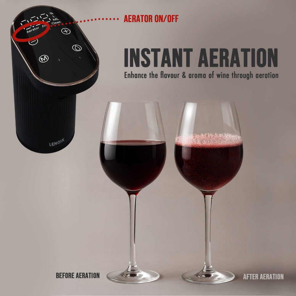 Lenoxx Instant Wine Aerator & Dispenser With Adjustable Bottle Fit